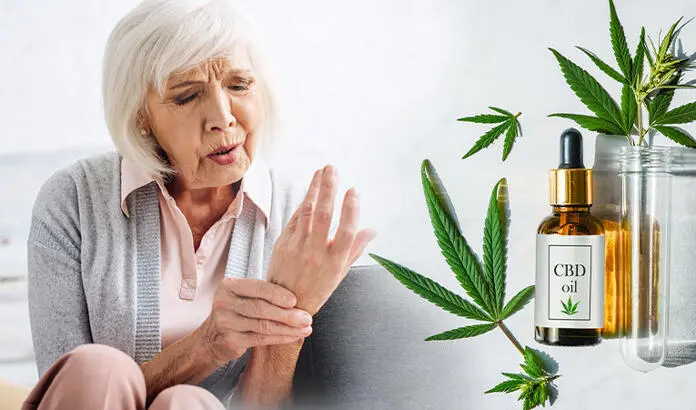 cbd for pain